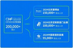 北京家居展:精准对接全品类买家,共筑产业合作新生态